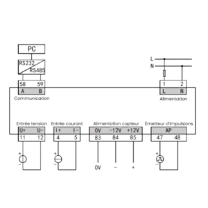 Centrale de mesure d’un circuit｜Lettel
