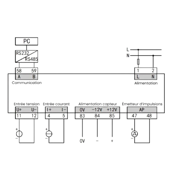 Centrale de mesure d’un circuit｜Lettel