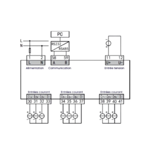 Centrale de mesure jusqu’à 9 circuits｜Lettel
