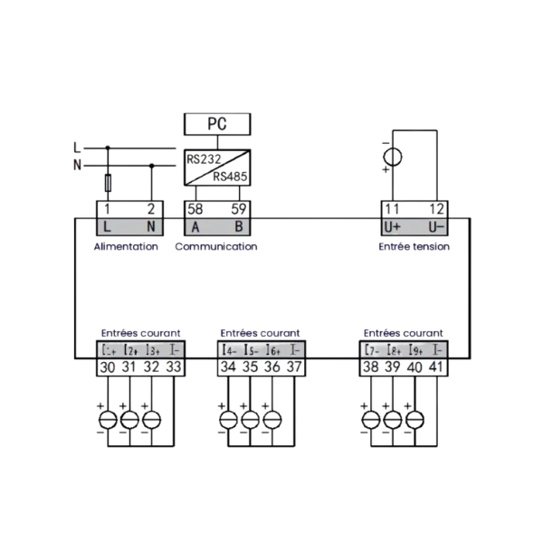 Centrale de mesure jusqu’à 9 circuits｜Lettel