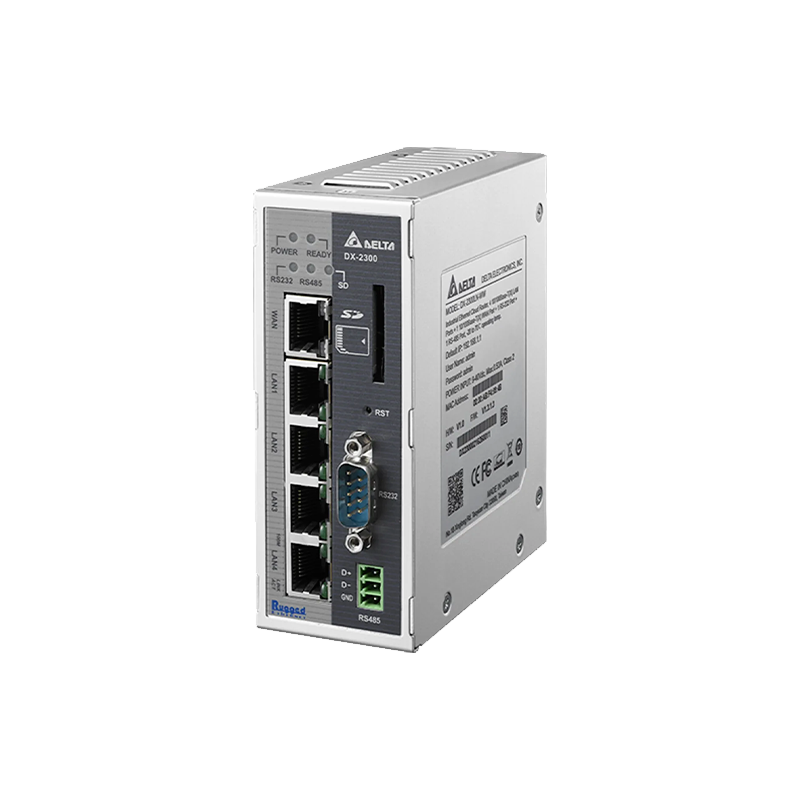 Routeur Fast Ethernet Cloud｜Delta